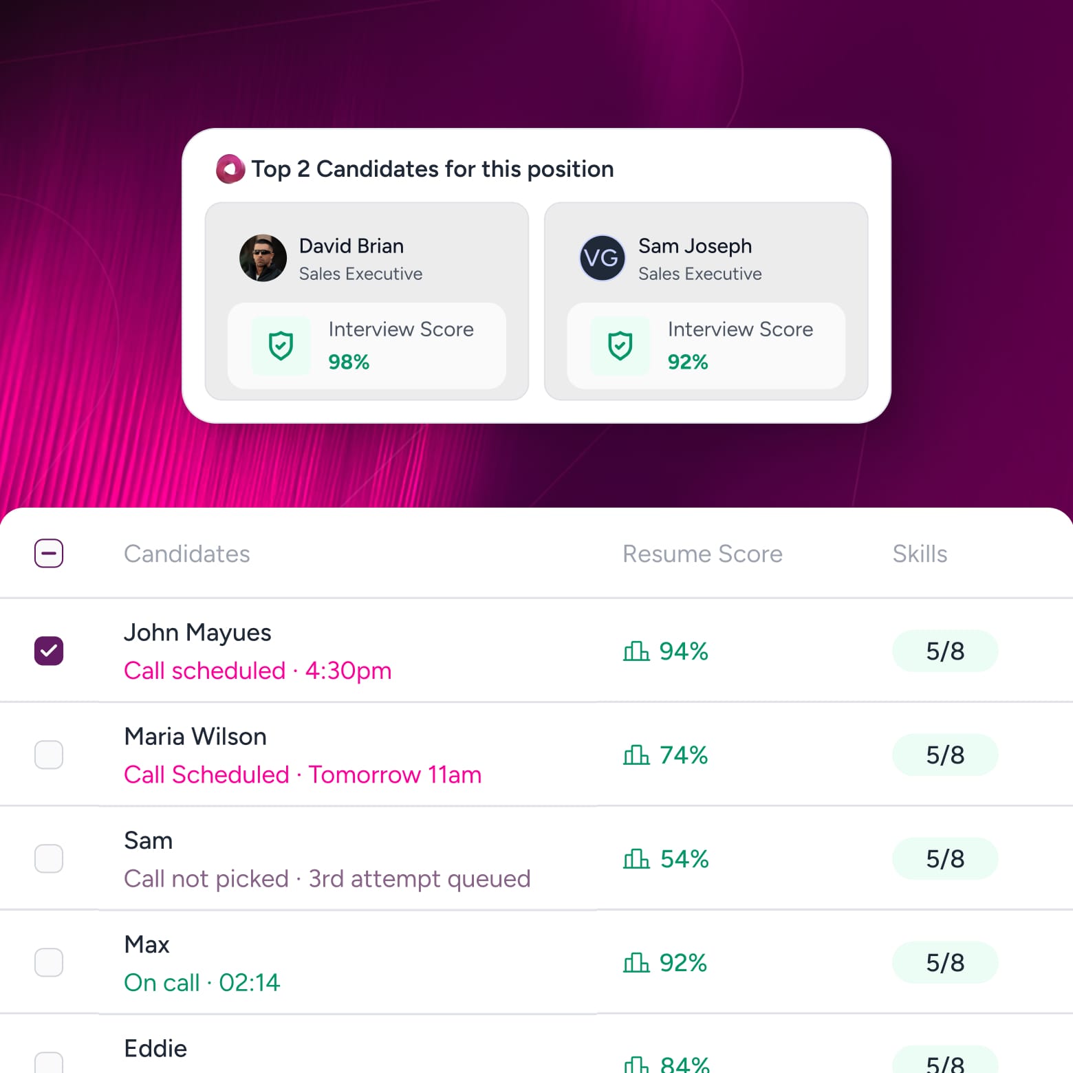 Workflows that keep candidates warm
