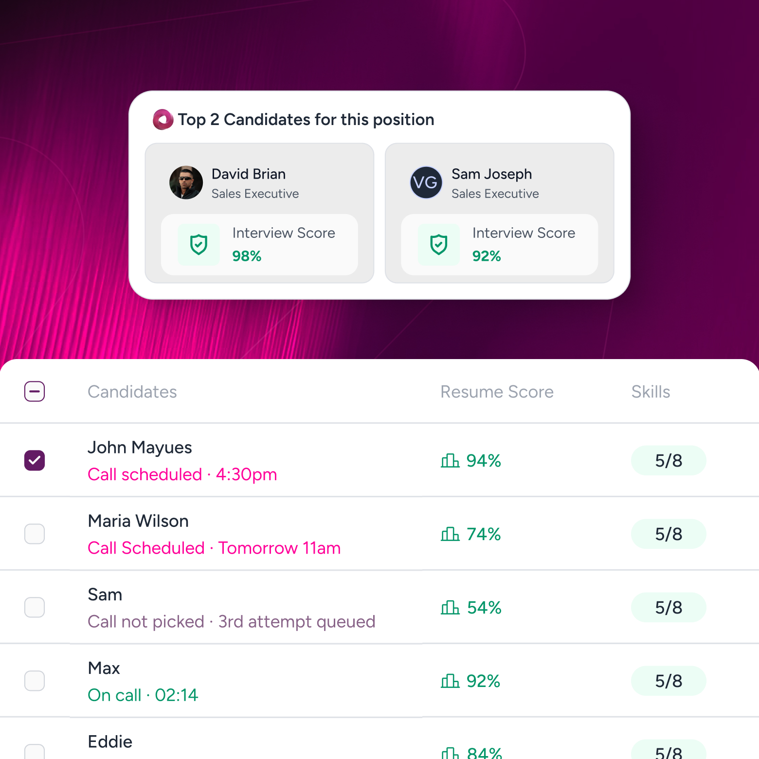 Workflows that keep candidates warm