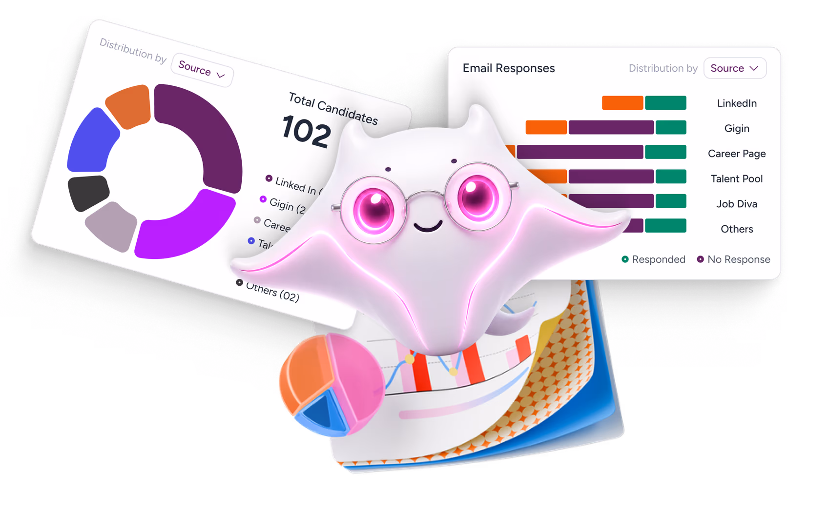 Analytics & Reporting — real-time hiring dashboard